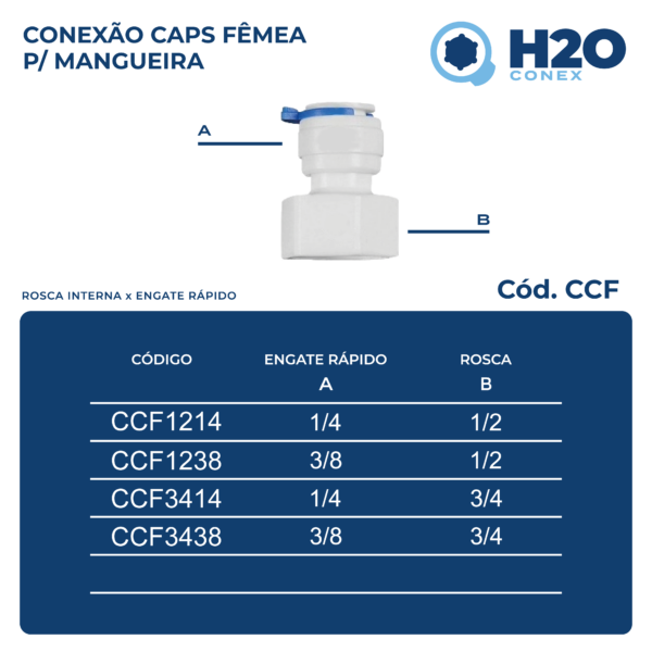 Conexão Caps Fêmea para Mangueira - Engate Rápido para Rosca Interna - CCF - Imagem 2