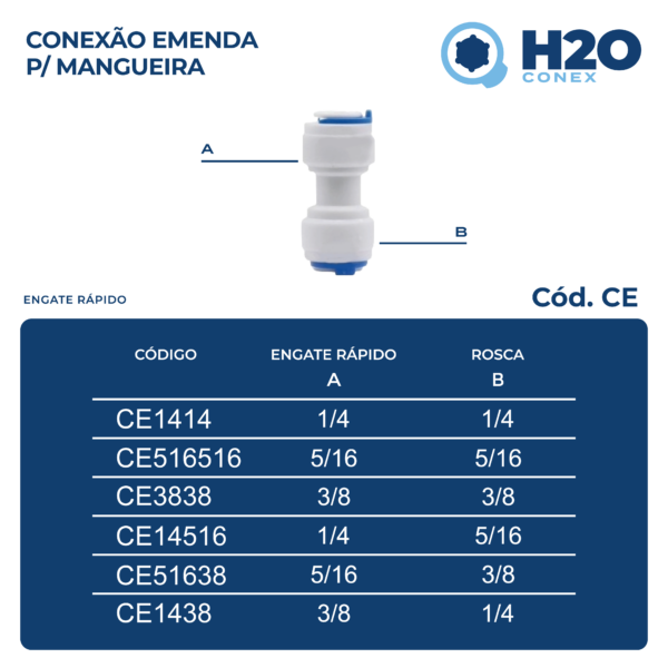 Conexão Emenda Mangueira - Engate Rápido - CE - Imagem 2