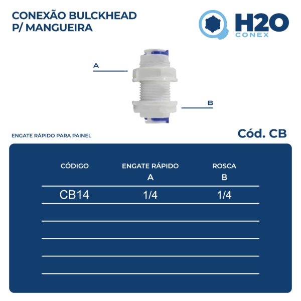 Conexão Bulckhead para Mangueira - Engate Rápido para Painel - CB - Imagem 2